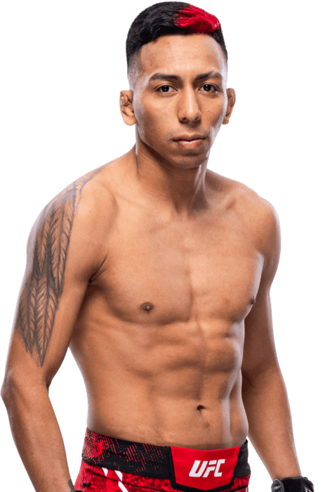 Kevin Borjas