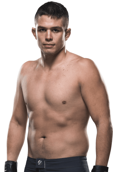 Allan Zuniga
